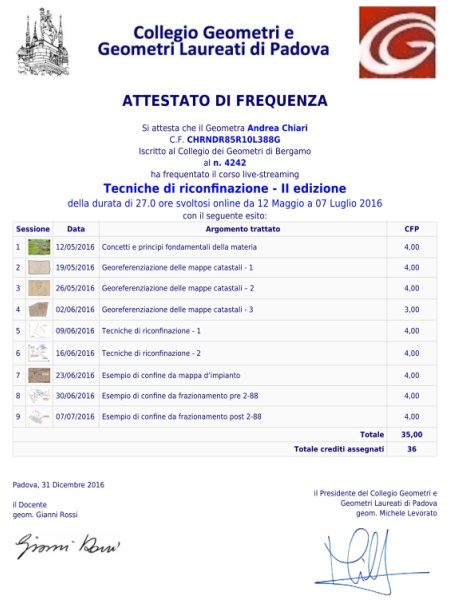 Attestato di frequenza_Tecniche di riconfinazione